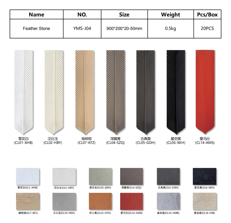 YANBOSS PU Stone. Cultural Stone. Large Stones. Soft Pottery Stone. Colored Stones. Mountain Stone