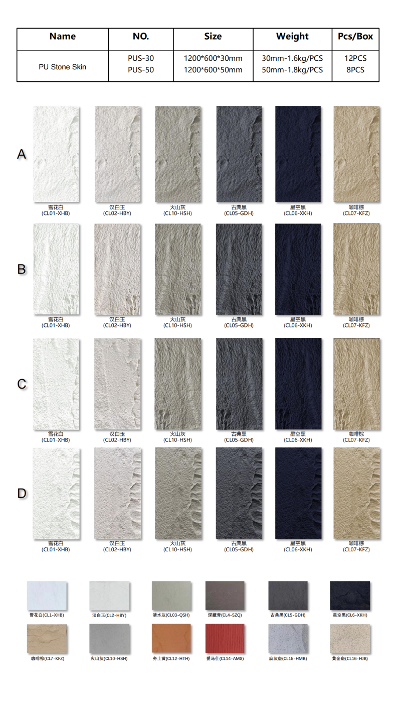 Hot Selling PU Stone Skin Wall Panels Pu stone